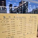 다도횟집 | [증평 횟집] 부서 회식으로 방문한 증평 &#39;다도횟집&#39; 후기