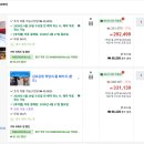 명동세탁소 | 명동 호텔 추천 | 코리아나 호텔 4성급 가성비 서울 숙소