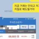 (주)민테크 | [수익인증] 민테크 단타 &amp; 매도후기 (코칩+에스케이스팩 상장)