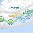 대국종합물류