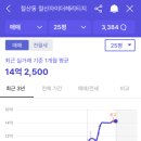 광명시청 이미지