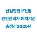 안전관리자 배치기준 총정리 2025년 산업안전보건법