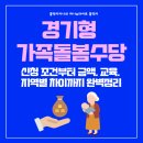 함사람지역아동센터 | 2025년 경기형 가족돌봄수당 완벽 정리! 신청 조건부터 금액, 교육, 지역별 차이까지 한눈에!