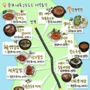 홍성(목포)휴게소 이미지