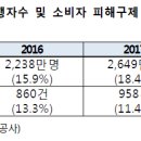 내일관광여행사㈜ 이미지