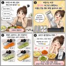 칼스정보 | 만능 멀티 채칼 무디타 사용기 | 마그넷 스테인리스 다용도 슬라이서 7가지 리얼 후기