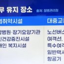 금산상회 이미지