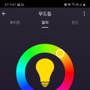 홈스마트 이미지