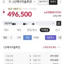 지에스25 중동엘지 | ESS 대장주 배터리제조 관련주 LG엔솔 에너지솔루션 9주 5개월 -13만6990원 손절 매도 후기