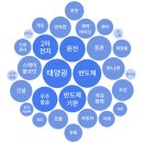 엠엑스텍
