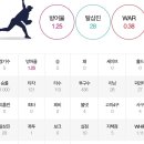 와니엘배팅센터 의왕안양점