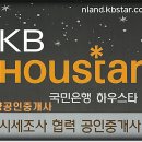 주례현대무지개상가 이미지