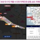 시흥MTV웨이브파크리움 네이버블로그