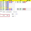 후삼로 Daum카페