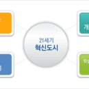 도시톡 이미지