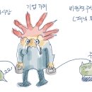 가치가치 이미지