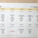 신내밥심 이미지