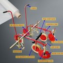 자동으로 흙까지 덮어주는 멀칭기, 비닐피복기 (피복 최대 3m 까지 가능) (새제품) 이미지