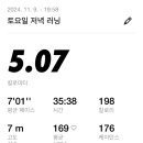 주월중학교 운동장 이미지