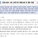 노동부지정한국산업교육원