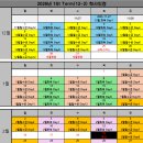 상동정상어학원