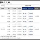 회의실 전자칠판, 현대전자칠판 알파3.0 설치 및 사용 후기