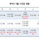 루아나 이미지