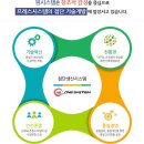 원시스템 이미지