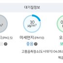 흥양농협남부주유소 이미지