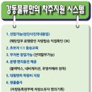 (주)강동물류 이미지
