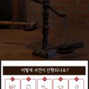 국가보훈행정사무소 | 군대에서 발생한 구획증후군, 국가유공자(보훈보상대상자) 인정될까?
