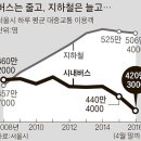 독립-16-06 이미지