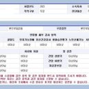 경대케이속내과의원 이미지