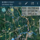 안성면111 이미지