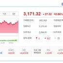 엠앤티시스템 이미지