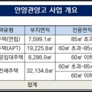 안양-안양-안양-521 이미지