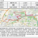 대덕전기 이미지