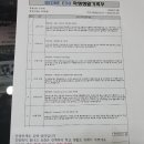 탑국영수학원