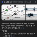전국택시복지정비센타 - 송파구 양재대로71길 4-11 | 전국택시복지정비센타
