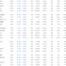 에스티오메디칼 네이버블로그
