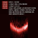영화 스마일2 후기 나이 쿠키 평점 관람평 특전 출연진 줄거리 결말!