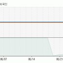 글로웍스 이미지