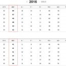 수원종합운동장주경기장 네이버블로그