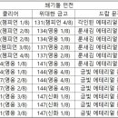 (주)모드퀘스트 이미지