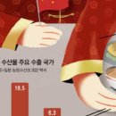 내지1발전소 이미지