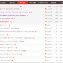 머니이즈