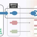 충무바이오㈜ 이미지