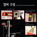 세계얼라이먼트 이미지