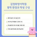 김영화영어학원