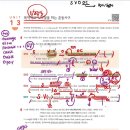 더블원영어학원
